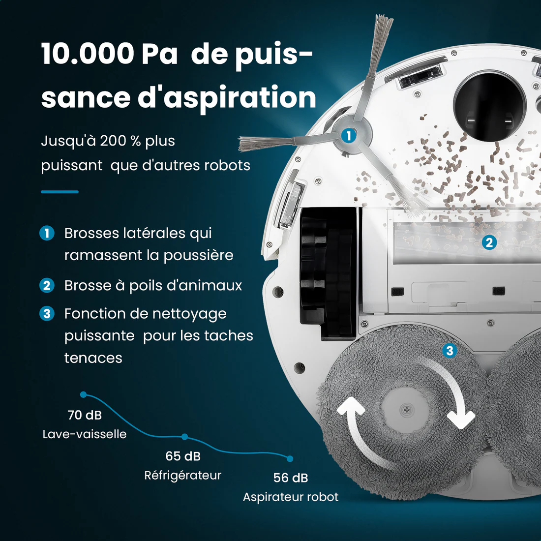 Robot aspirateur laveur connecté LIDAR EZIclean All in one Z15 Pro avec base de vidange – Image 3